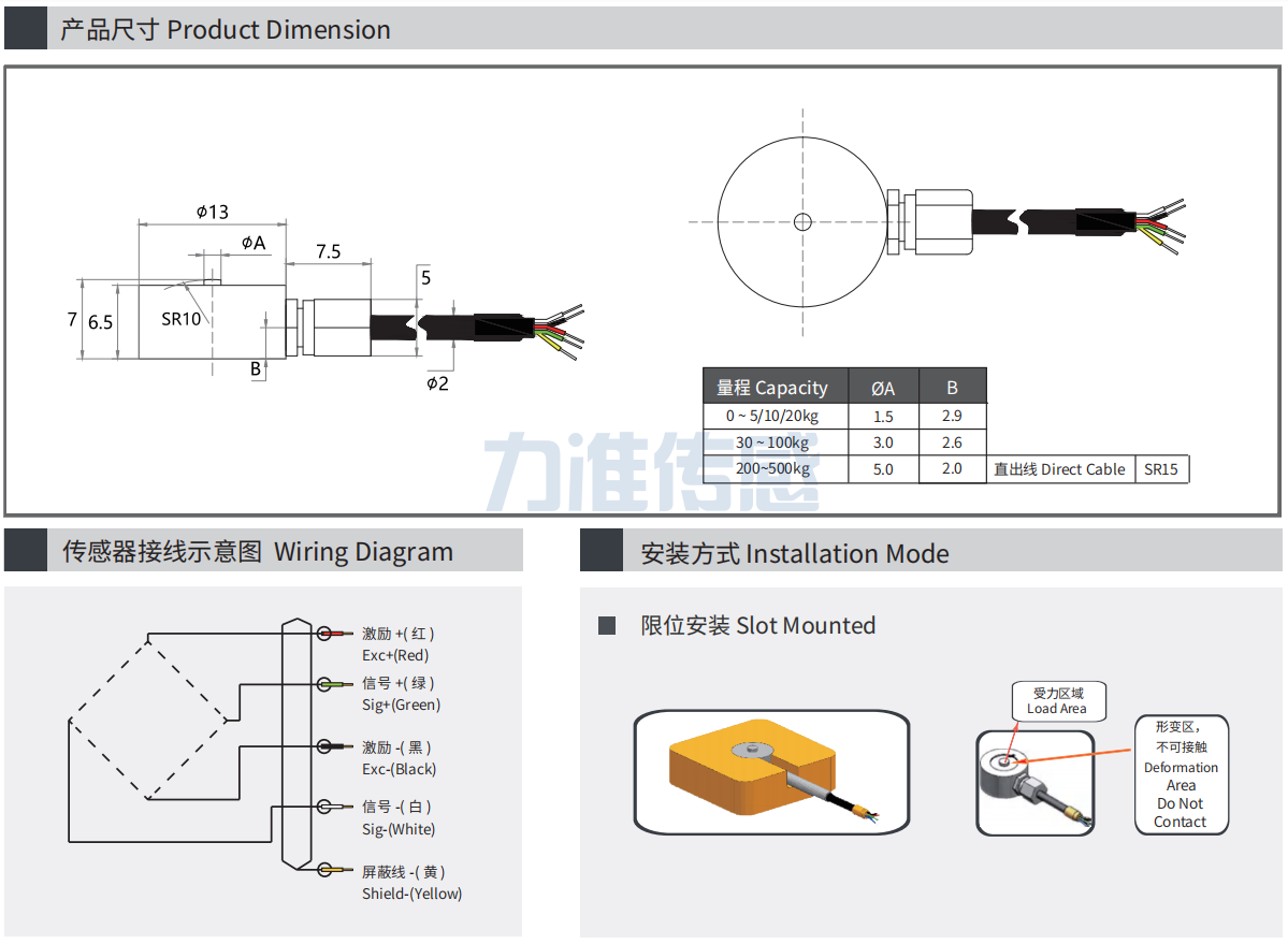 產品尺寸及安裝圖