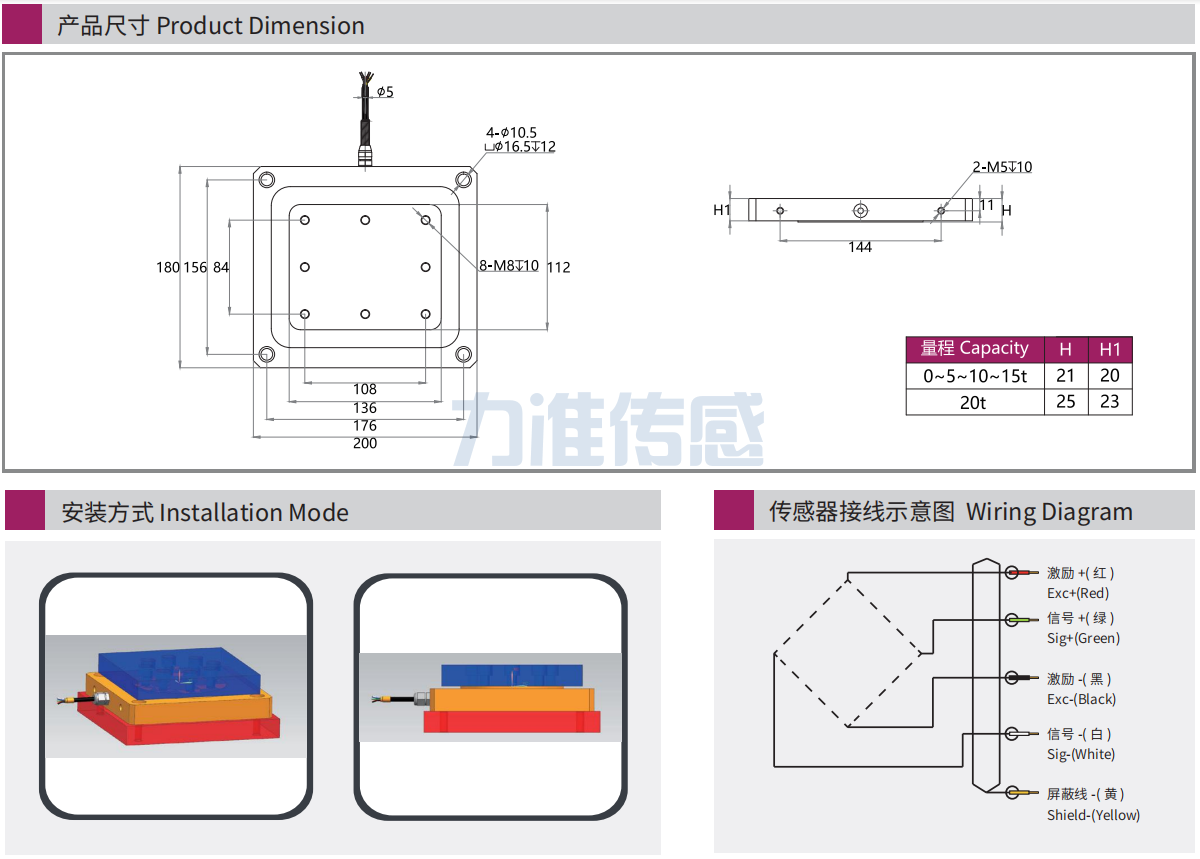 產品尺寸及安裝示意